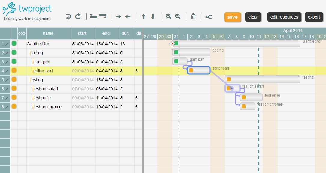 jQuery Gantt editor – collapsible branches